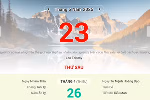 Lịch âm 23/5 - Xem lịch âm ngày 23/5