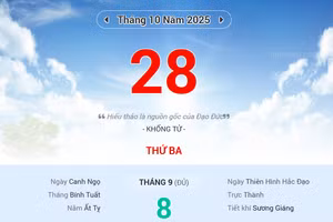 Lịch âm 28/10 - Xem lịch âm ngày 28/10