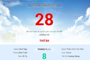 Lịch âm 28/10 - Xem lịch âm ngày 28/10