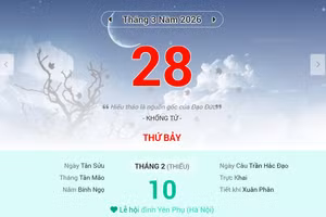 Lịch âm 28/3 - Xem lịch âm ngày 28/3