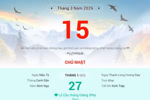Lịch âm 15/3 - Xem lịch âm ngày 15/3