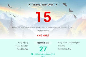 Lịch âm 15/3 - Xem lịch âm ngày 15/3