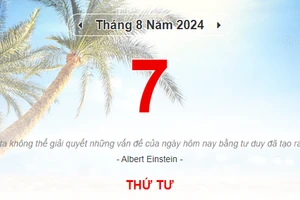 Lịch âm 7/8 - Xem lịch âm ngày 7/8