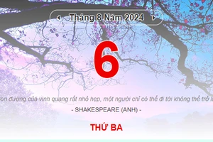Lịch âm 6/8 - Xem lịch âm ngày 6/8
