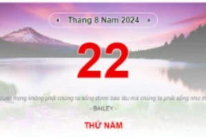 Lịch âm 22/8 - Xem lịch âm ngày 22/8