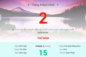 Lịch âm 2/4 - Xem lịch âm ngày 2/4