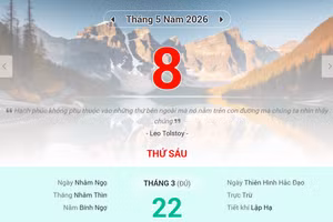 Lịch âm 8/5 - Xem lịch âm ngày 8/5