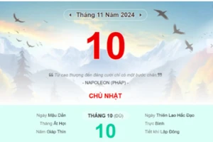 Lịch âm 10/11 - Xem lịch âm ngày 10/11