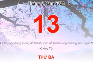 Lịch âm 13/8 - Xem lịch âm ngày 13/8