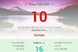 Lịch âm 10/7 - Xem lịch âm ngày 10/7