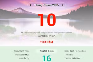Lịch âm 10/7 - Xem lịch âm ngày 10/7