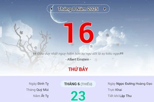 Lịch âm 16/8 - Xem lịch âm ngày 16/8