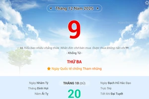 Lịch âm 9/12 - Xem lịch âm ngày 9/12