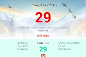 Lịch âm 29/12 - Xem lịch âm ngày 29/12