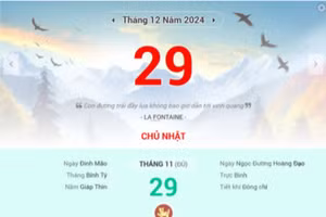 Lịch âm 29/12 - Xem lịch âm ngày 29/12