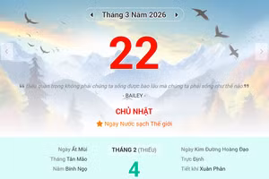 Lịch âm 22/3 - Xem lịch âm ngày 22/3