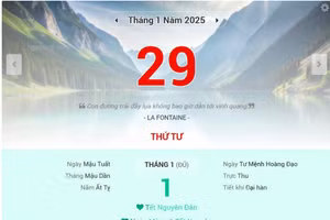Lịch âm 29/1 - Xem lịch âm ngày 29/1