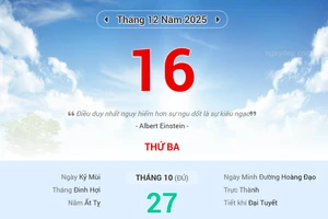 Lịch âm 16/12 - Xem lịch âm ngày 16/12