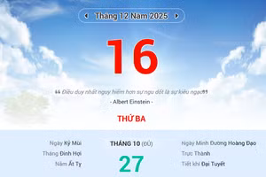 Lịch âm 16/12 - Xem lịch âm ngày 16/12