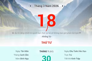 Lịch âm 18/3 - Xem lịch âm ngày 18/3