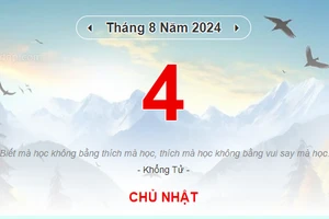 Lịch âm 4/8 - Xem lịch âm ngày 4/8