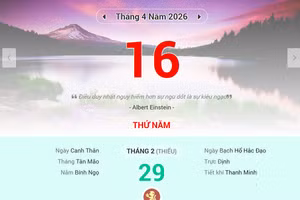 Lịch âm 16/4 - Xem lịch âm ngày 16/4