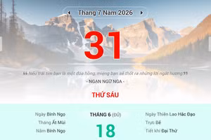 Lịch âm 31/7 - Xem lịch âm ngày 31/7