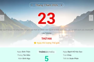 Lịch âm 23/3 - Xem lịch âm ngày 23/3