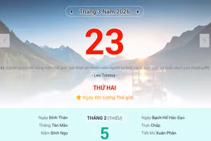 Lịch âm 23/3 - Xem lịch âm ngày 23/3