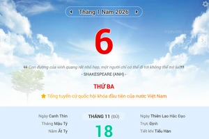 Lịch âm 6/1 - Xem lịch âm ngày 6/1/2026