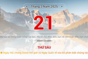 Lịch âm 21/3 - Xem lịch âm ngày 21/3