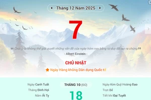 Lịch âm 7/12 - Xem lịch âm ngày 7/12