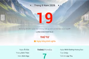 Lịch âm 19/6 - Xem lịch âm ngày 19/6