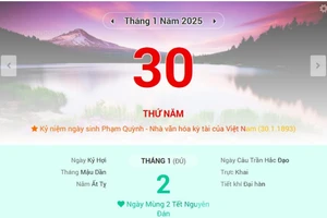 Lịch âm 30/1 - Xem lịch âm ngày 30/1