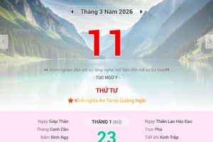 Lịch âm 11/3 - Xem lịch âm ngày 11/3