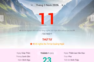 Lịch âm 11/3 - Xem lịch âm ngày 11/3
