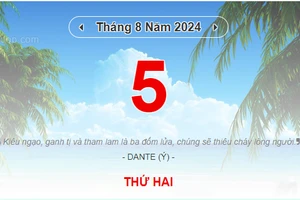 Lịch âm 5/8 - Xem lịch âm ngày 5/8
