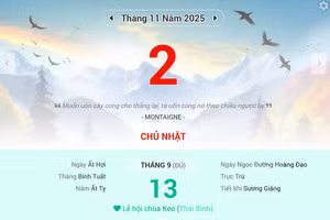 Lịch âm 2/11 - Xem lịch âm ngày 2/11