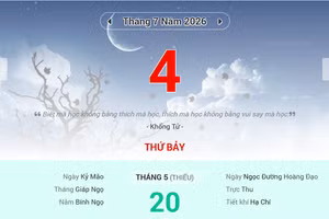 Lịch âm 4/7 - Xem lịch âm ngày 4/7