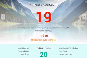 Lịch âm 19/3 - Xem lịch âm ngày 19/3