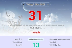 Lịch âm 31/1 - Xem lịch âm ngày 31/1/2026