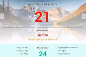 Lịch âm 21/2 - Xem lịch âm ngày 21/2