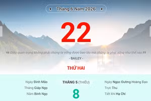 Lịch âm 22/6 - Xem lịch âm ngày 22/6