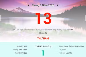 Lịch âm 13/8 - Xem lịch âm ngày 13/8