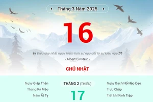 Lịch âm 16/3 - Xem lịch âm ngày 16/3