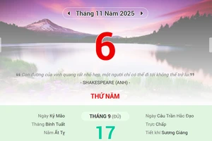 Lịch âm 6/11 - Xem lịch âm ngày 6/11