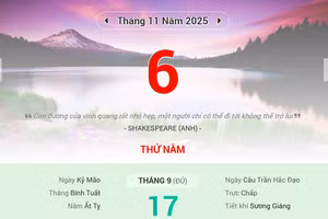 Lịch âm 6/11 - Xem lịch âm ngày 6/11
