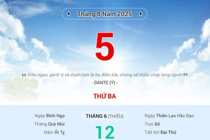 Lịch âm 5/8 - Xem lịch âm ngày 5/8