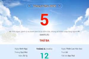 Lịch âm 5/8 - Xem lịch âm ngày 5/8