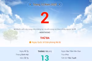 Lịch âm 2/12 - Xem lịch âm ngày 2/12